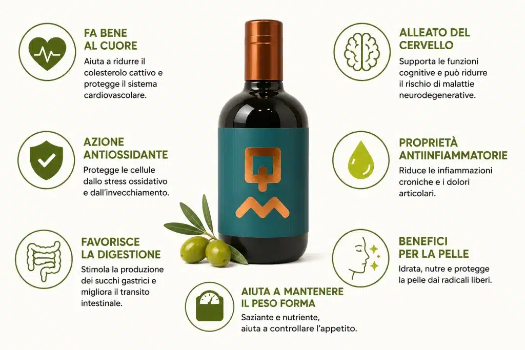 benefici dell'olio d'oliva