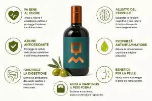 benefici dell'olio d'oliva